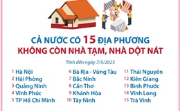 Cả nước có 15 địa phương không còn nhà tạm, nhà dột nát