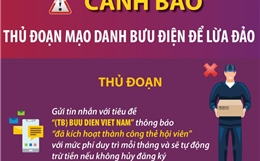 Cảnh báo thủ đoạn mạo danh bưu điện để lừa đảo