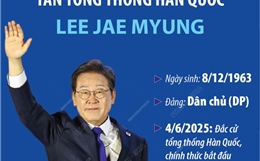 Tân Tổng thống Hàn Quốc Lee Jae Myung