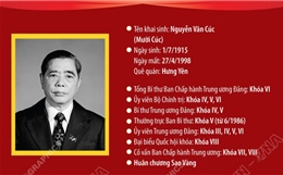 Tổng Bí thư Nguyễn Văn Linh: Nhà lãnh đạo tài năng, người mở đường cho sự nghiệp đổi mới