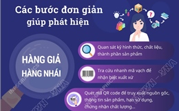 Các bước đơn giản giúp phát hiện hàng giả, hàng nhái