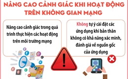 Nâng cao cảnh giác khi hoạt động trên không gian mạng