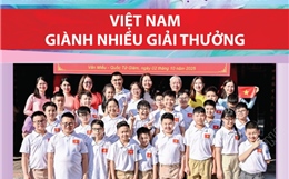 Việt Nam giành nhiều giải thưởng tại kỳ thi Olympic Toán và Khoa học quốc tế