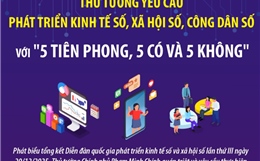 Phát triển kinh tế số, xã hội số, công dân số với '5 tiên phong, 5 có và 5 không'
