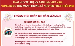 Những thông điệp nhân dịp năm mới 2026 trong bài trả lời phỏng vấn TTXVN của Tổng Bí thư Tô Lâm