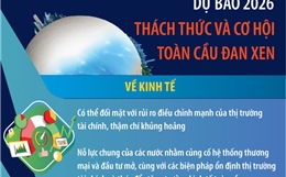 Dự báo 2026: Thách thức và cơ hội toàn cầu đan xen