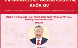 Danh sách 19 đồng chí Ủy viên Bộ Chính trị khóa XIV