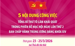 Bài phát biểu bế mạc của Tổng Bí thư Tô Lâm tại Hội nghị lần thứ hai Ban Chấp hành Trung ương Đảng khóa XIV