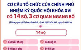 Chính phủ nhiệm kỳ Quốc hội khóa XVI có 14 Bộ, 3 cơ quan ngang Bộ