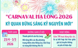 'Carnaval Hạ Long 2026 - Kỳ quan bừng sáng kỷ nguyên mới'