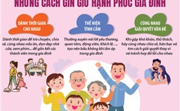 Ngày Quốc tế Gia đình 15/5: Những cách gìn giữ hạnh phúc gia đình