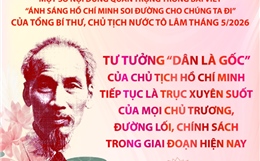 Một số nội dung quan trọng trong bài viết 'Ánh sáng Hồ Chí Minh soi đường cho chúng ta đi'