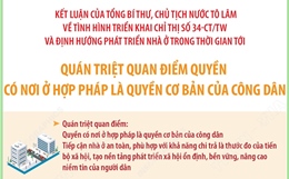 Định hướng phát triển nhà ở xã hội nói riêng và nhà ở nói chung trong thời gian tới