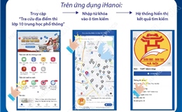 Học sinh có thể tra cứu địa điểm thi lớp 10 trên ứng dụng iHanoi