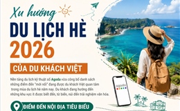 Xu hướng du lịch hè 2026 của du khách Việt