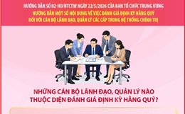 Hướng dẫn việc đánh giá định kỳ hằng quý đối với cán bộ lãnh đạo, quản lý các cấp trong hệ thống chính trị 
