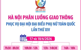 Phân luồng giao thông phục vụ Đại hội đại biểu phụ nữ toàn quốc lần thứ XIV