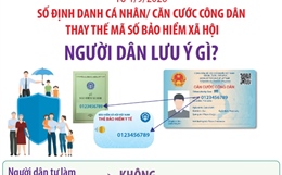 Chuyển đổi số ĐDCN/CCCD thay thế mã số BHXH từ 1/9/2026: Người dân lưu ý gì?