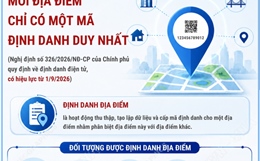 Mỗi địa điểm chỉ có một mã định danh duy nhất