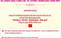 Thực hiện tốt phương châm 'Chủ động - Sắc bén - Thuyết phục - Hiệu quả'