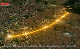 Tuyến Metro số 5 triển khai hiện trường chỉ sau 24 giờ khởi công