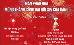 Hà Nội bắn pháo hoa mừng thành công của Đại hội XIV của Đảng