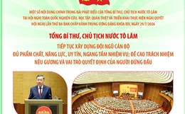 Tiếp tục xây dựng đội ngũ cán bộ đủ phẩm chất, năng lực, uy tín, ngang tầm nhiệm vụ