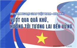 30 năm ngoại giao Việt Nam – Hoa Kỳ:  Vượt qua quá khứ, hướng tới tương lai bền vững