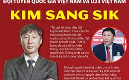 Kim Sang Sik: Huấn luyện viên trưởng đội tuyển Quốc gia và U23 Việt Nam