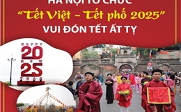 Hà Nội tổ chức &#39;Tết Việt - Tết phố 2025&#39; vui đón Tết Ất Tỵ