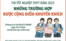 Thi tốt nghiệp THPT năm 2025: Những trường hợp được cộng điểm khuyến khích