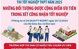 Thi tốt nghiệp THPT năm 2025: Những đối tượng được cộng điểm ưu tiên