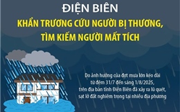 Điện Biên: Khẩn trương cứu người bị thương, tìm kiếm người mất tích