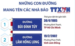 Những con đường mang tên các nhà báo thông tấn