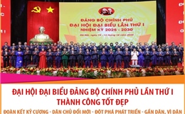 Đại hội đại biểu Đảng bộ Chính phủ lần thứ I nhiệm kỳ 2025-2030 thành công tốt đẹp