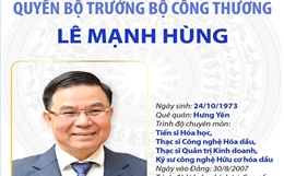 Quyền Bộ trưởng Bộ Công thương Lê Mạnh Hùng