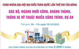Các bộ, ngành khởi công, khánh thành, thông xe kỹ thuật nhiều công trình, dự án