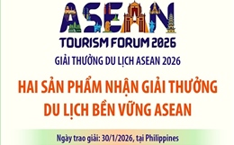 Hai sản phẩm nhận Giải thưởng Du lịch Bền vững ASEAN