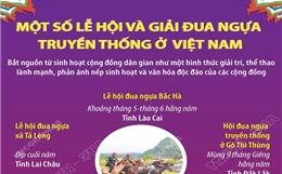 Một số lễ hội và giải đua ngựa truyền thống ở Việt Nam