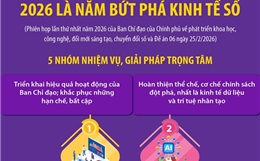 2026 là năm bứt phá kinh tế số