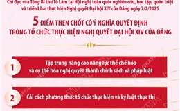 5 điểm then chốt có ý nghĩa quyết định trong tổ chức thực hiện Nghị quyết Đại hội XIV của Đảng