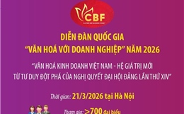 Thông tin về Diễn đàn Quốc gia 'Văn hóa với Doanh nghiệp' năm 2026