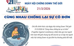 Ngày Hội Chứng Down thế giới 2026: Cùng nhau chống lại sự cô đơn