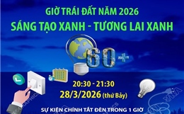 Chiến dịch Giờ Trái đất 2026: Sáng tạo xanh - Tương lai xanh