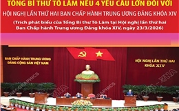 Tổng Bí thư nêu 4 yêu cầu lớn đối với Hội nghị lần thứ hai BCH Trung ương Đảng khóa XIV