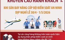 Khuyến cáo hành khách khi sân bay nâng cấp độ kiểm soát an ninh dịp nghỉ lễ 30/4 - 1/5