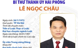 Bí thư Thành ủy Hải Phòng Lê Ngọc Châu