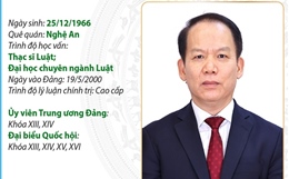 Bộ Trưởng Bộ Tư pháp Hoàng Thanh Tùng