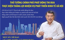 Thủ tướng Chính phủ phát động thi đua thực hiện thắng lợi nhiệm vụ phát triển kinh tế-xã hội