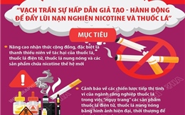  Vạch trần sự hấp dẫn giả tạo - Hành động để đẩy lùi nạn nghiện nicotine và thuốc lá